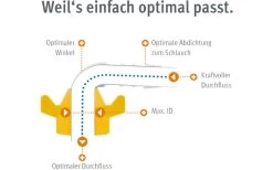 Lilie WeißGELB Winkel-Aufschraubtülle