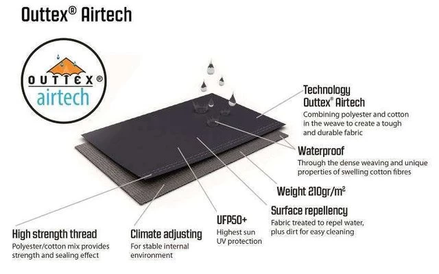 Outwell Hayward Lake 4ATC Tunnelzelt - Image 6