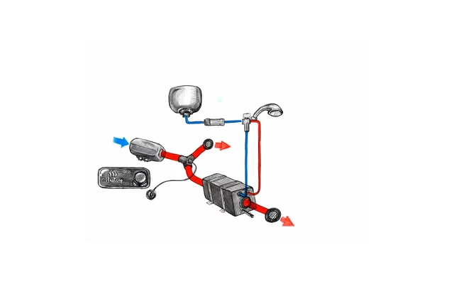 Pundmann Warmduscher-Set 230 V / 500 W / Air 4D / 6 Liter - Image 2