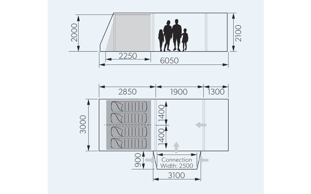 Dometic Rarotonga DA FTT 401 AIR LH Aufblasbares Driveaway Vorzelt 3 M Modell Links - Image 3